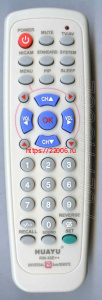 RM-36E++ HUAYU Пульт программируемый RM-36E++ HUAYU Пульт программируемый