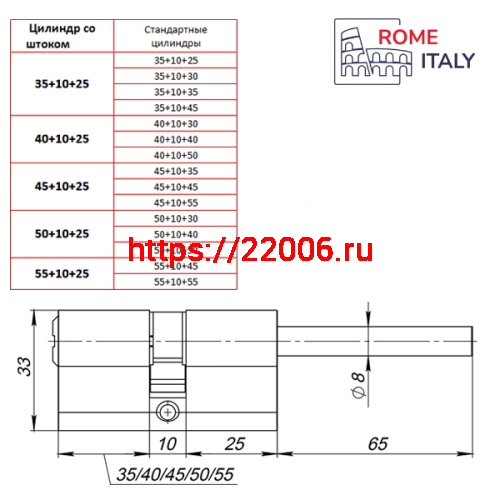 Цилиндровый Punto (Пунто) механизм Z3007Tang80(45+10+25) со штоком CP хром фото 2